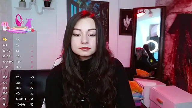 Eva Roussell online show from 19, 3, 2026