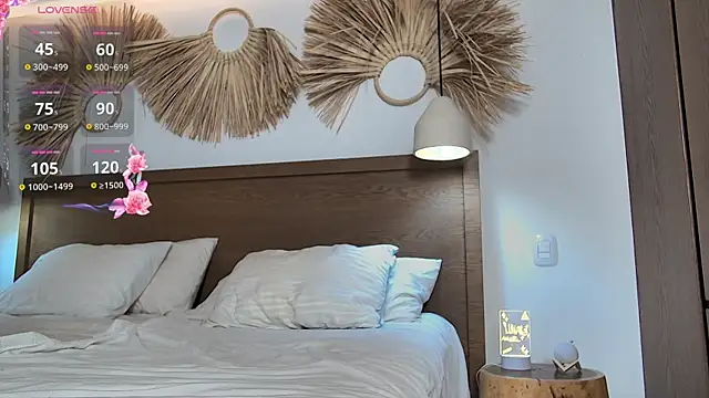 Snapshot of LunarAngel_ chatting on 10, 2, 2026 LunarAngel online show from 10, 2, 2026