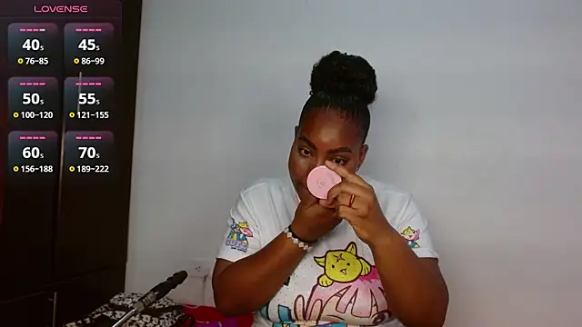 Kayla21  online show from 5, 2, 2026