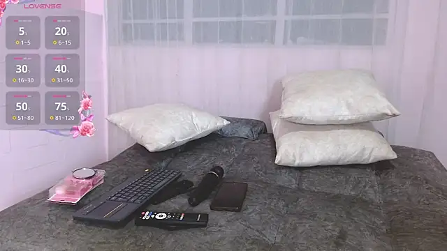 AnnieSparkle online show from 14, 4, 2026