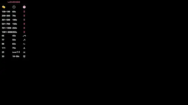 Lia rise online show from 5, 2, 2026