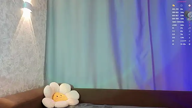 Snapshot of Sunflovery chatting on 11, 2, 2026 Sunflovery online show from 11, 2, 2026