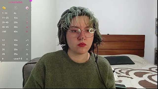Froggyinthebox online show from 9, 3, 2026
