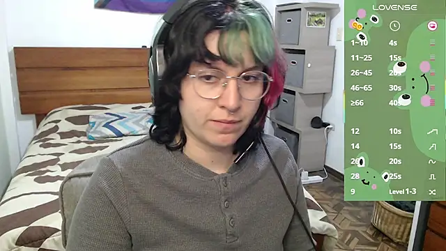 Froggyinthebox online show from 24, 7, 2026