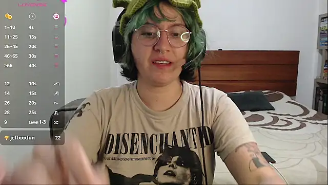 Froggyinthebox online show from 13, 3, 2026