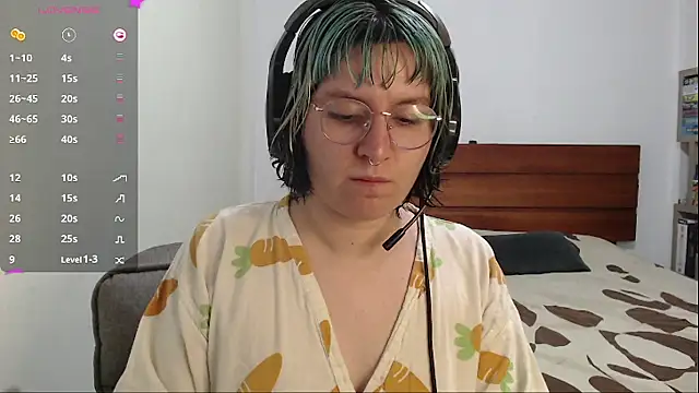 Froggyinthebox online show from 16, 3, 2026