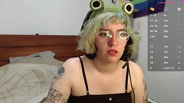Froggyinthebox online show from 24, 3, 2026