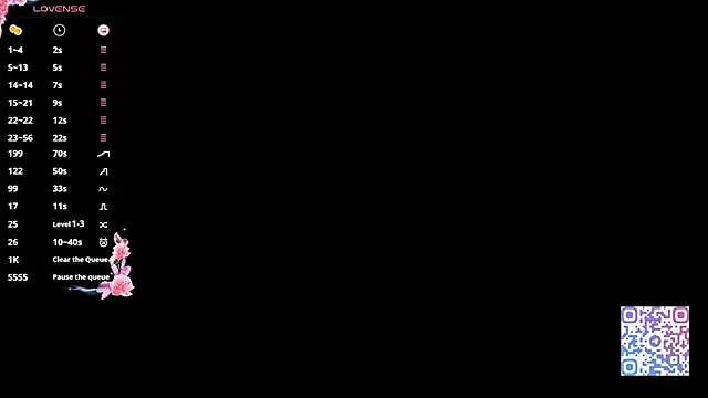 AuraJefcoat online show from 17, 1, 2026