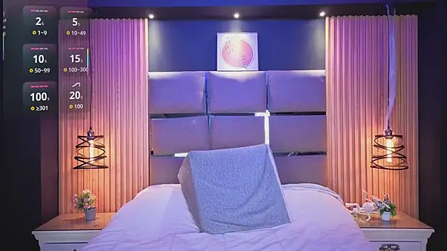 AlanaWalker9 online show from 12, 1, 2026