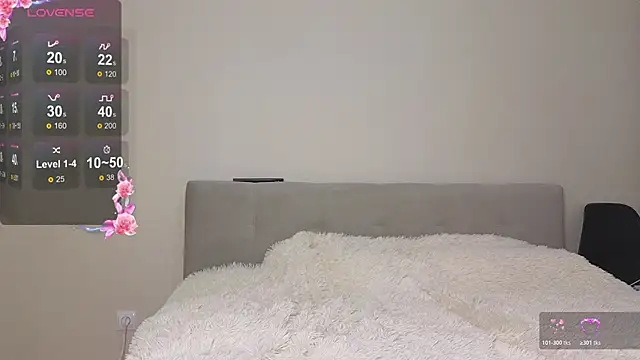 Annabel theMoon online show from 14, 3, 2026