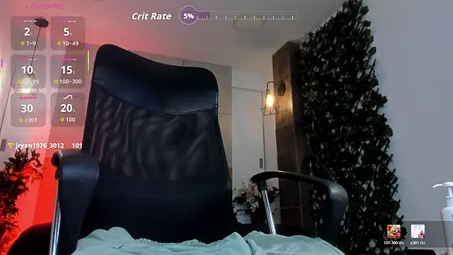 Snapshot of B_Wild chatting on 5, 7, 2026 B Wild online show from 5, 7, 2026