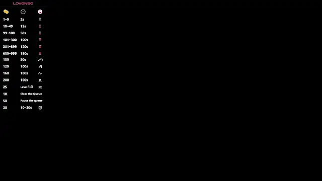 xKevyn online show from 2, 11, 2025