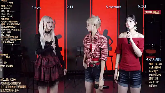 Snapshot of SK010 chatting on 29, 6, 2026 SK010 online show from 29, 6, 2026