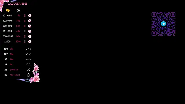 Snapshot of GemmaGunter chatting on 2, 3, 2026 GemmaGunter online show from 2, 3, 2026