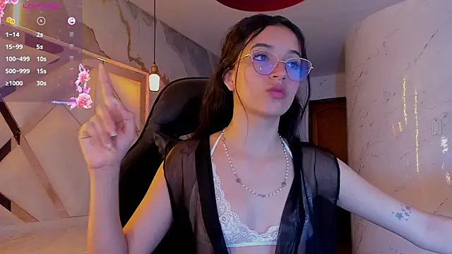 sophiadoll tf online show from 8, 2, 2026