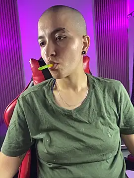 nicocoox online show from 6, 4, 2026