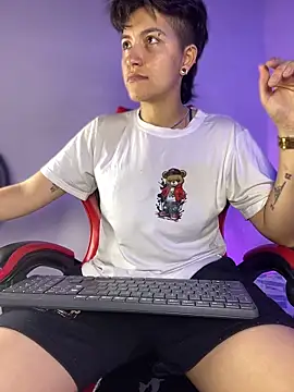 nicocoox online show from 5, 3, 2026