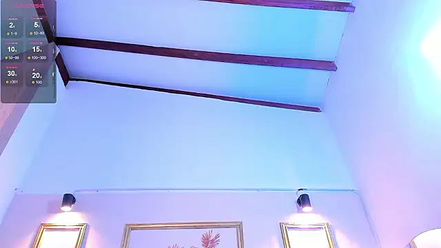 SophieSweet88 online show from 5, 3, 2026