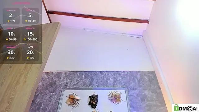 SophieSweet88 online show from 16, 4, 2026