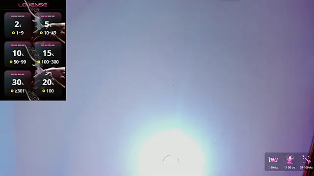 SophieSweet88 online show from 9, 1, 2026