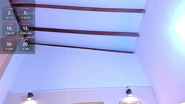 SophieSweet88 online show from 4, 3, 2026