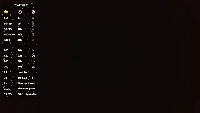 noa dam online show from 4, 10, 2025