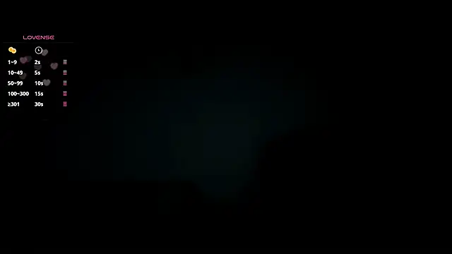 Chubby Licius online show from 13, 11, 2025