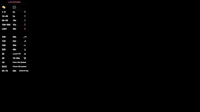 venus lov9 online show from 1, 12, 2025