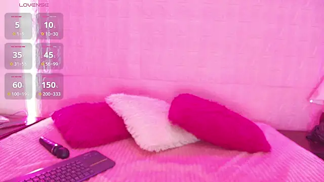 Snapshot of Zoe_Slut chatting on 21, 11, 2025 Zoe Slut online show from 21, 11, 2025