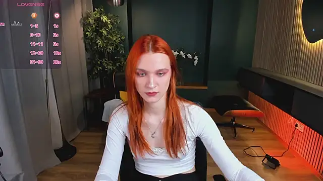 Snapshot of PollyMayer chatting on 5, 6, 2026 PollyMayer online show from 5, 6, 2026