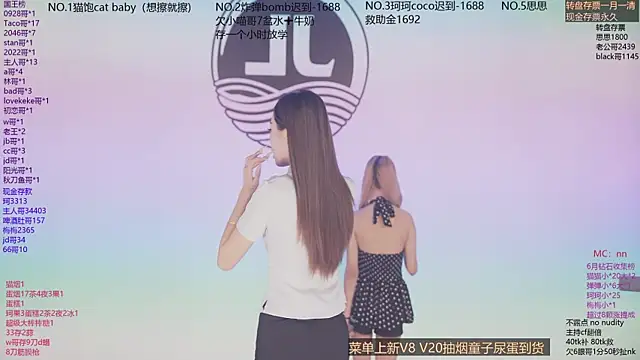 sweetgirls666 online show from 6, 6, 2026
