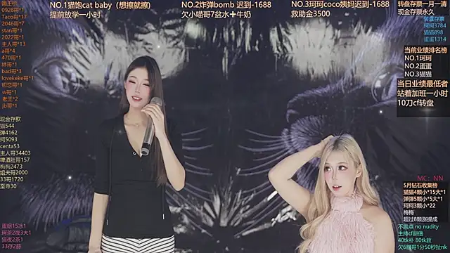 sweetgirls666 online show from 13, 5, 2026