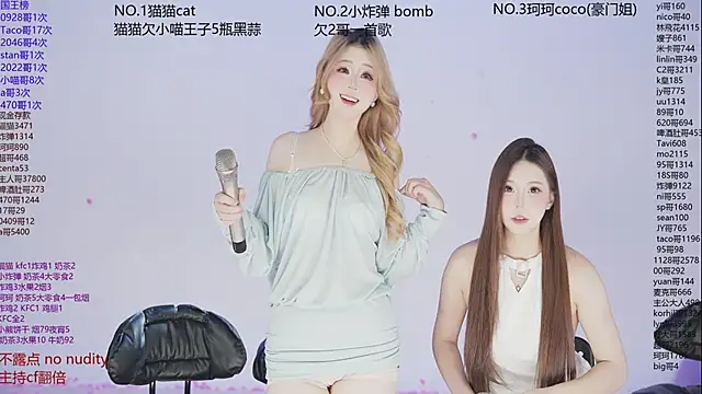 sweetgirls666 online show from 14, 12, 2025