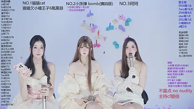 sweetgirls666 online show from 30, 11, 2025