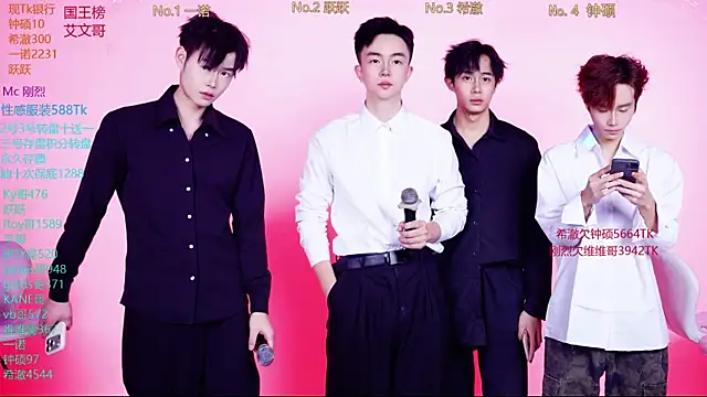 Boygayhouse online show from 12, 11, 2025