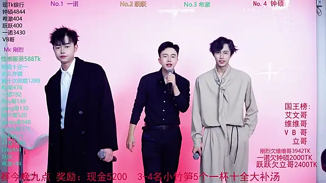 Boygayhouse online show from 29, 11, 2025