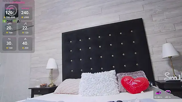 Ella Lizzie online show from 17, 2, 2026