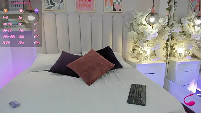 Isabella  gonzalez  online show from 12, 11, 2025