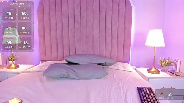 ShaylaDavis online show from 5, 2, 2026