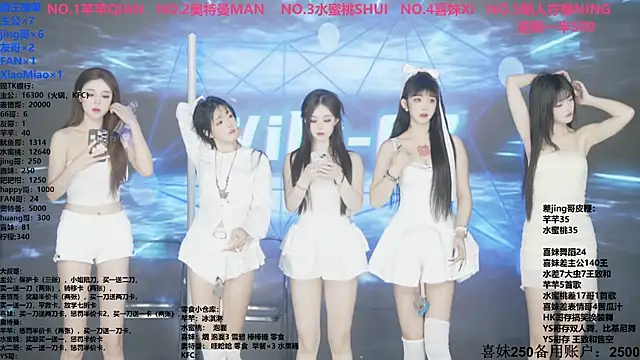 Wily-07 online show from 21, 11, 2025