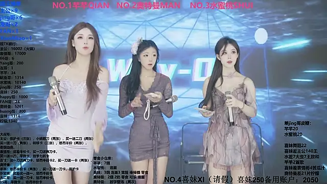 Wily-07 online show from 28, 11, 2025