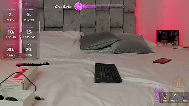 SweetAndSinful online show from 15, 1, 2026