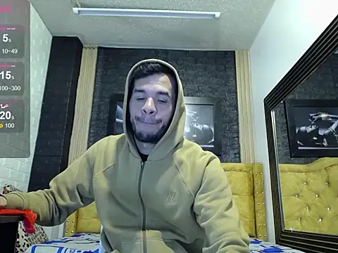 pether hairy online show from 7, 1, 2026