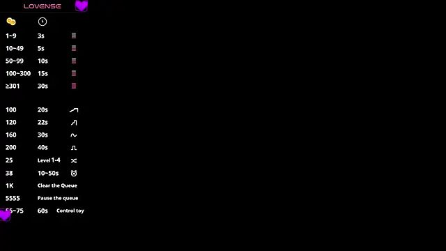 Sophiia 77 online show from 20, 12, 2025