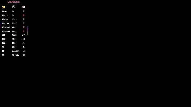 LonnaSkar online show from 13, 11, 2025