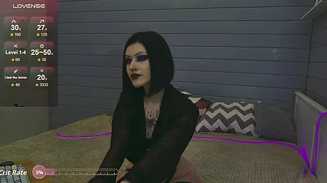 Snapshot of Velvetrix chatting on 3, 11, 2025 Velvetrix online show from 3, 11, 2025