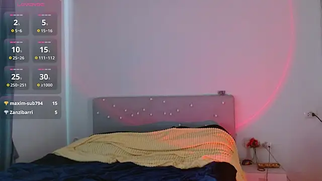 Snapshot of Elena_ur_Goddess chatting on 5, 12, 2025 Elena ur Goddess online show from 5, 12, 2025