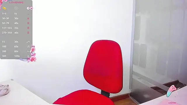 Snapshot of chloehanna chatting on 5, 2, 2026 chloehanna online show from 5, 2, 2026