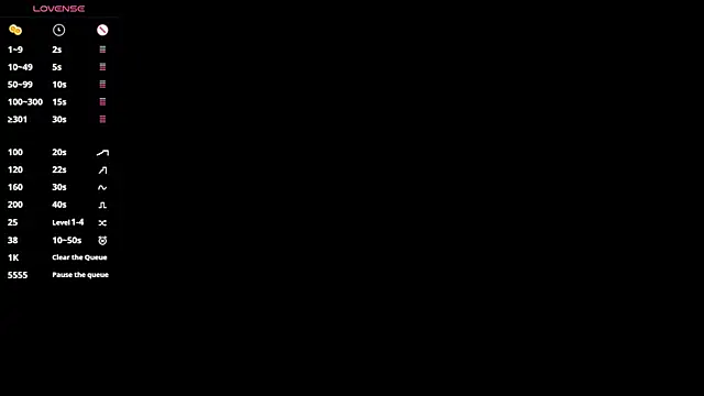 ramona wild online show from 15, 11, 2025