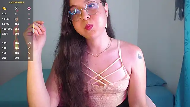 Vicky cristinax online show from 7, 2, 2026